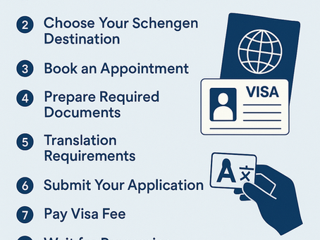 Schengen Visa infographic 