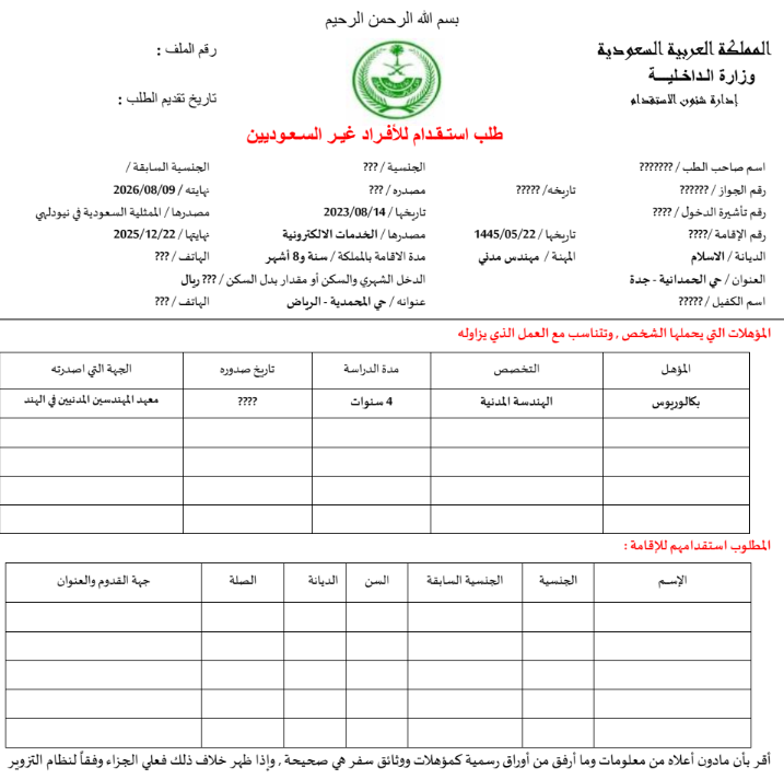 Absher Services In Saudi Arabia Complete Guide 2025 Absher Services In Saudi Arabia Complete Guide 2025