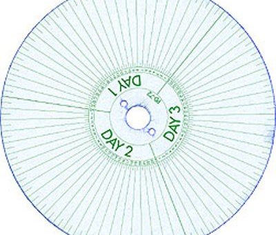 Disk Watchman 2.0.26 Crack