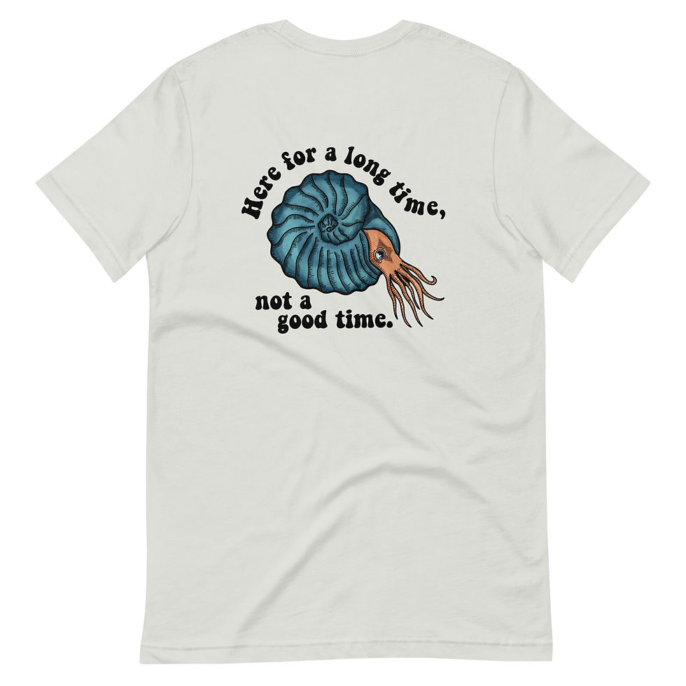 Thumbnail: Here for a long time t-shirt