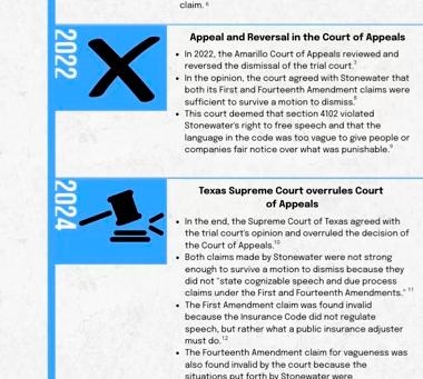 The Texas Supreme Court’s Rejection of a Stonewatered-Down Version of the Insurance Code Protects Property Insureds [Infographic]