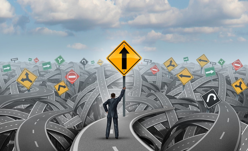Organizational Clarity Organizational Clarity