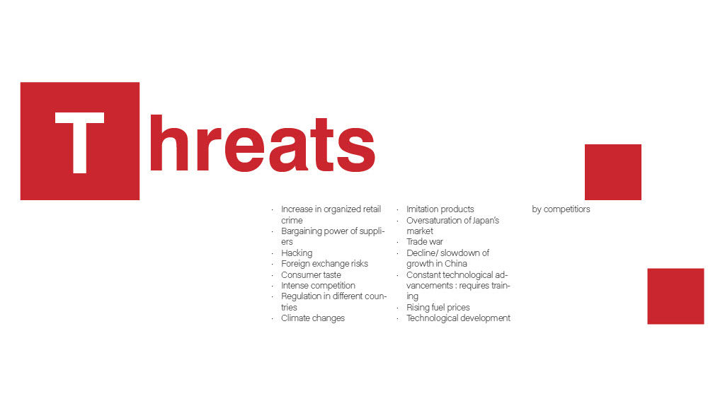 Uniqlo Final Presentation10241024_8.jpg