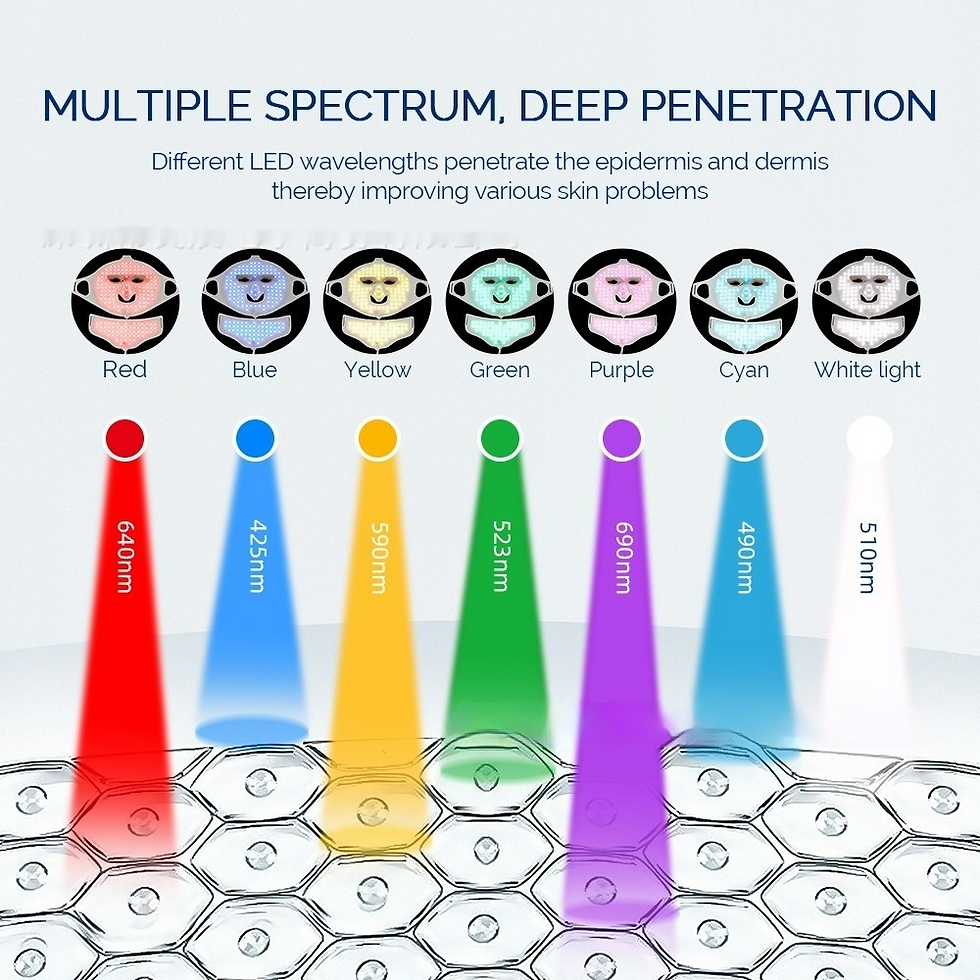 Miniatura: 7-Color LED Silicone Face Mask – Skin Rejuvenation & Acne Treatment