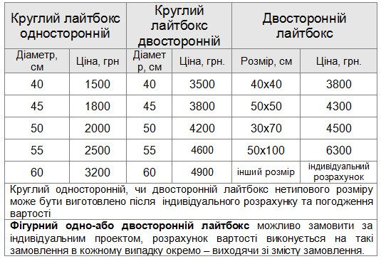 Прев'ю: Логотип на стіну, світловий логотип