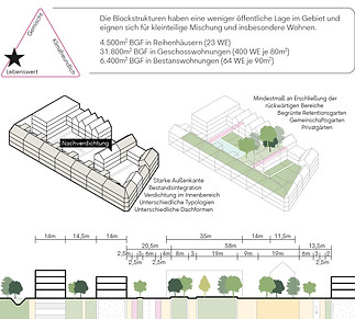 o.M. Typologie-02.jpg