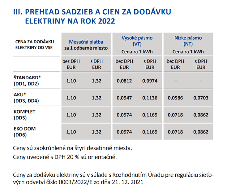 cenník VSE 2022 06.webp