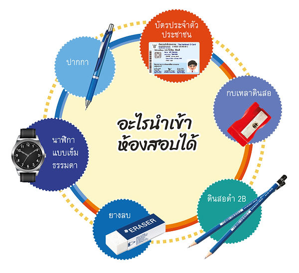 อุปกรณ์เข้าห้องสอบ(1).jpg