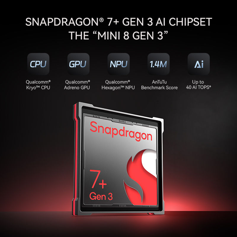 Thumbnail: ALLDOCUBE iPlay 70 mini Ultra Gaming Tablet 8.8'' 2.5K 144Hz Snapdragon 7+Gen3 2