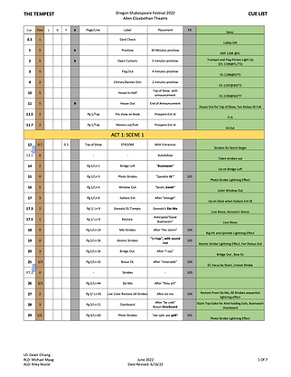 TMPT Cue List FINAL.png