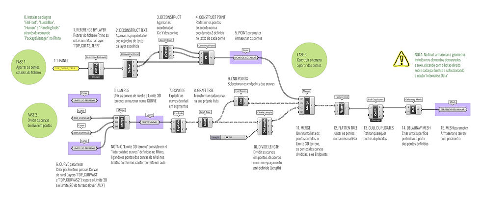 Clica para aumentar e fazer download
