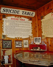 Famous Ghosts of Virginia City 