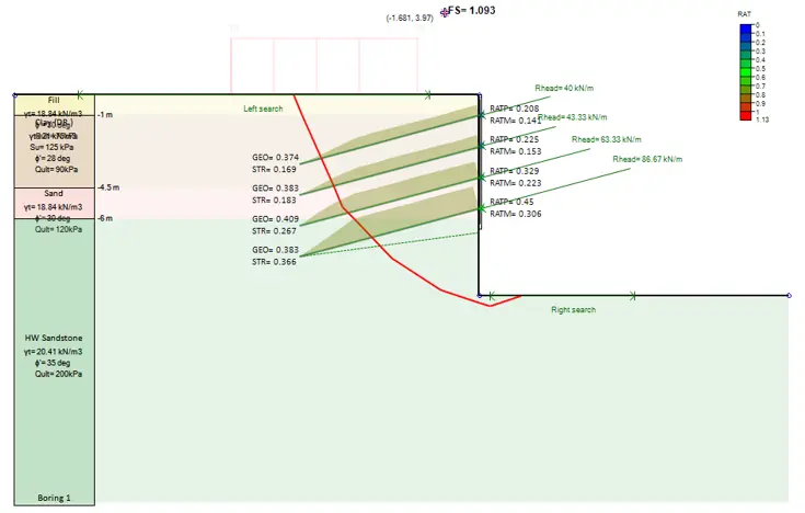 Slope stability analysis results in SnailPLUS