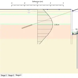 Reassessing the Berlin M1 Pit Excavation 