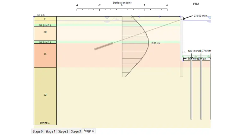 Reassessing the Berlin M1 Pit Excavation 