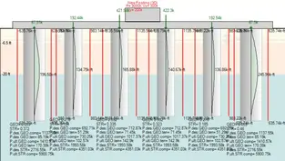 GeoStructural Design of Deep Foundations 