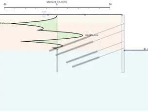 Reassessment of an Anchored Diaphragm Wall in Stiff London Clay
