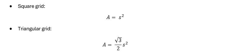 Stone column area of influence equations