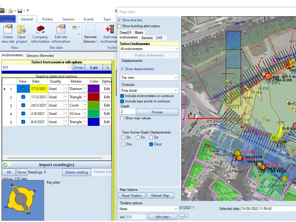Slope Stability & Inclinometer Monitoring Workshop