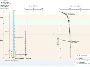 Revisiting Axial Load Testing of Helical Piles in Glaciolacustrine Clay