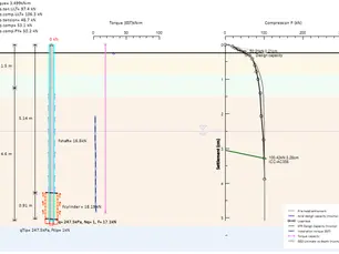 Revisiting Axial Load Testing of Helical Piles in Glaciolacustrine Clay
