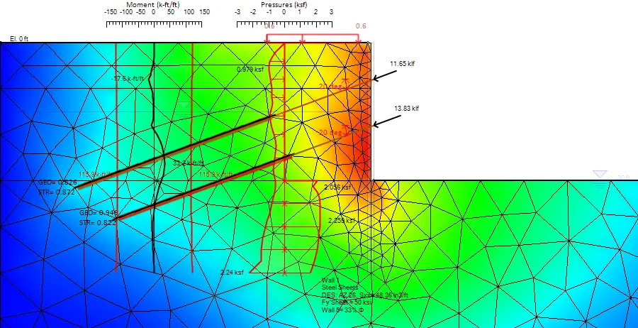 🌍Geoengineering Master Class #2
