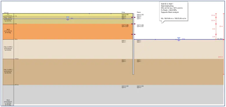 Excavation model with geometry and excavation - DeepEX
