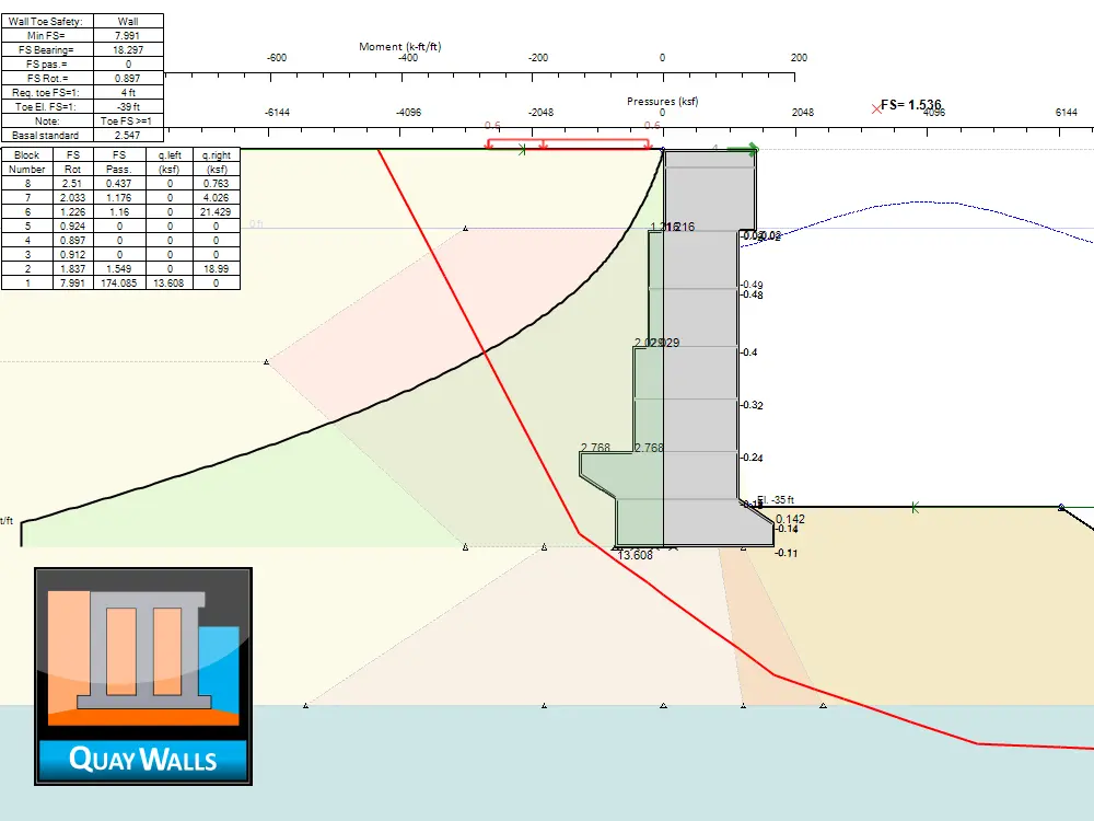 QuayWalls - Quay Walls Design