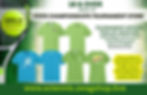 USTA SC 18 & Over Flyer.jpg