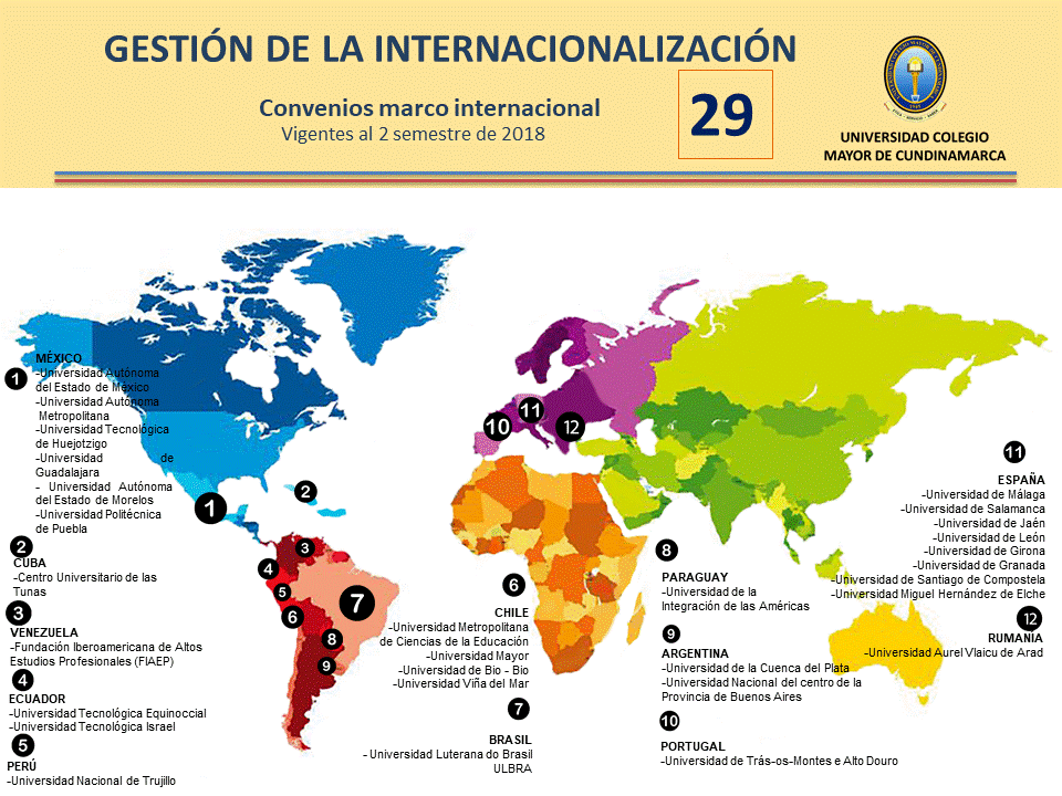 MAPAMUNDI convenios 29.gif