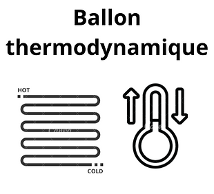 Pictogramme Ballon Thermodynamique