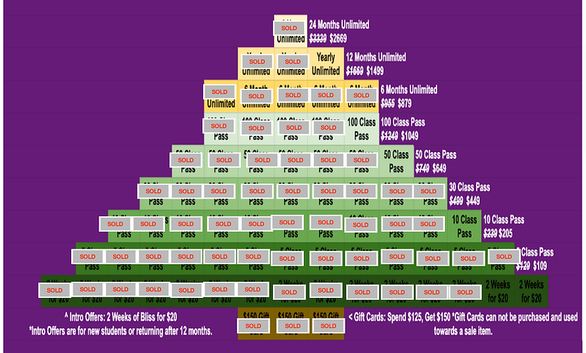 Christmas Tree Update Dec 1.png