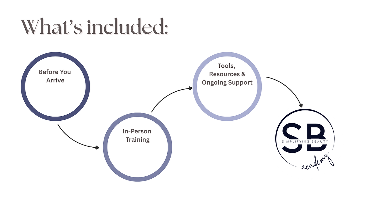 What’s include (3).png