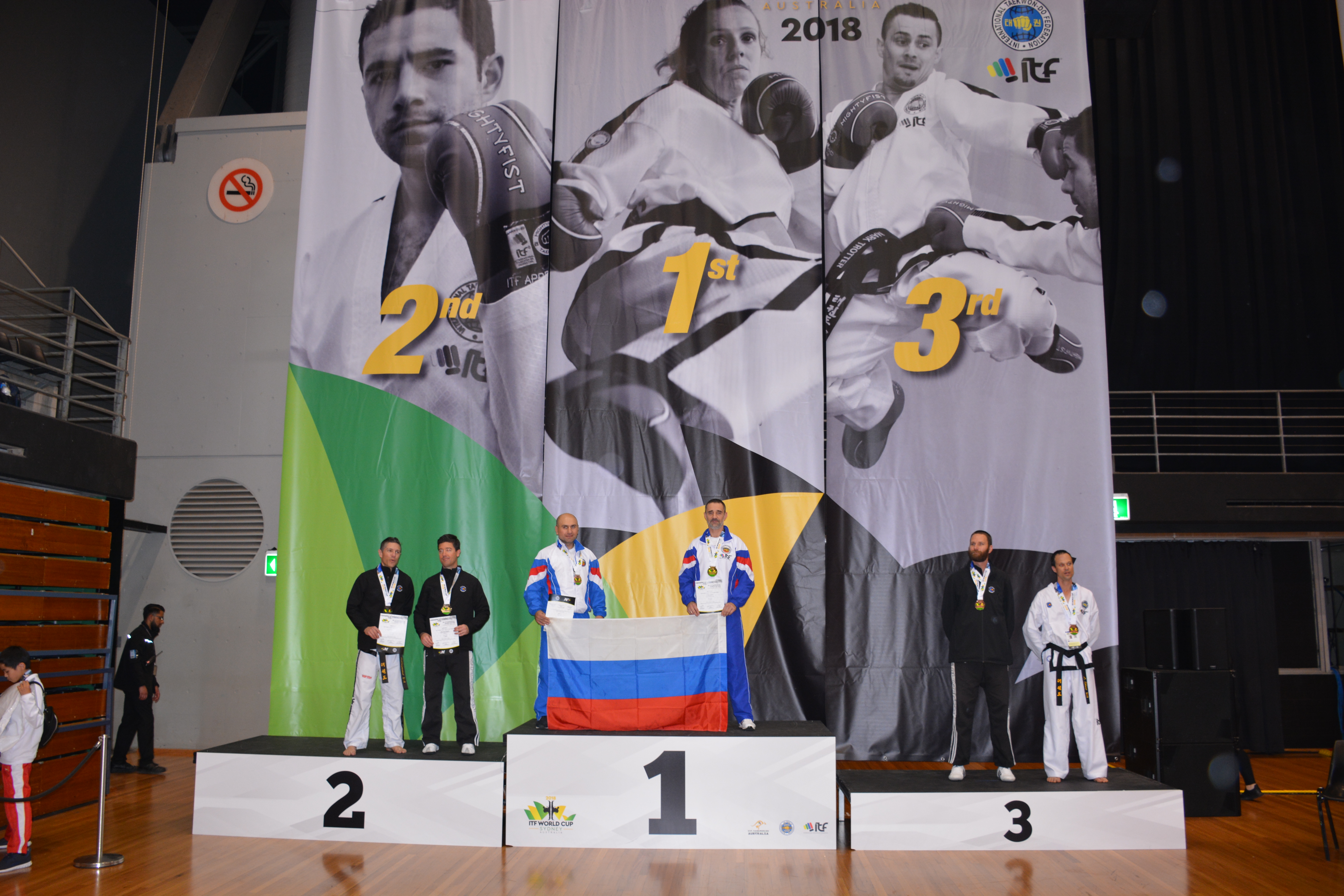 Колледж культуры и спорта москва