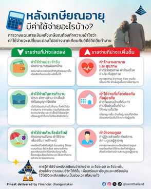 หลังเกษียณอายุมีค่าใช้จ่ายอะไรบ้าง?