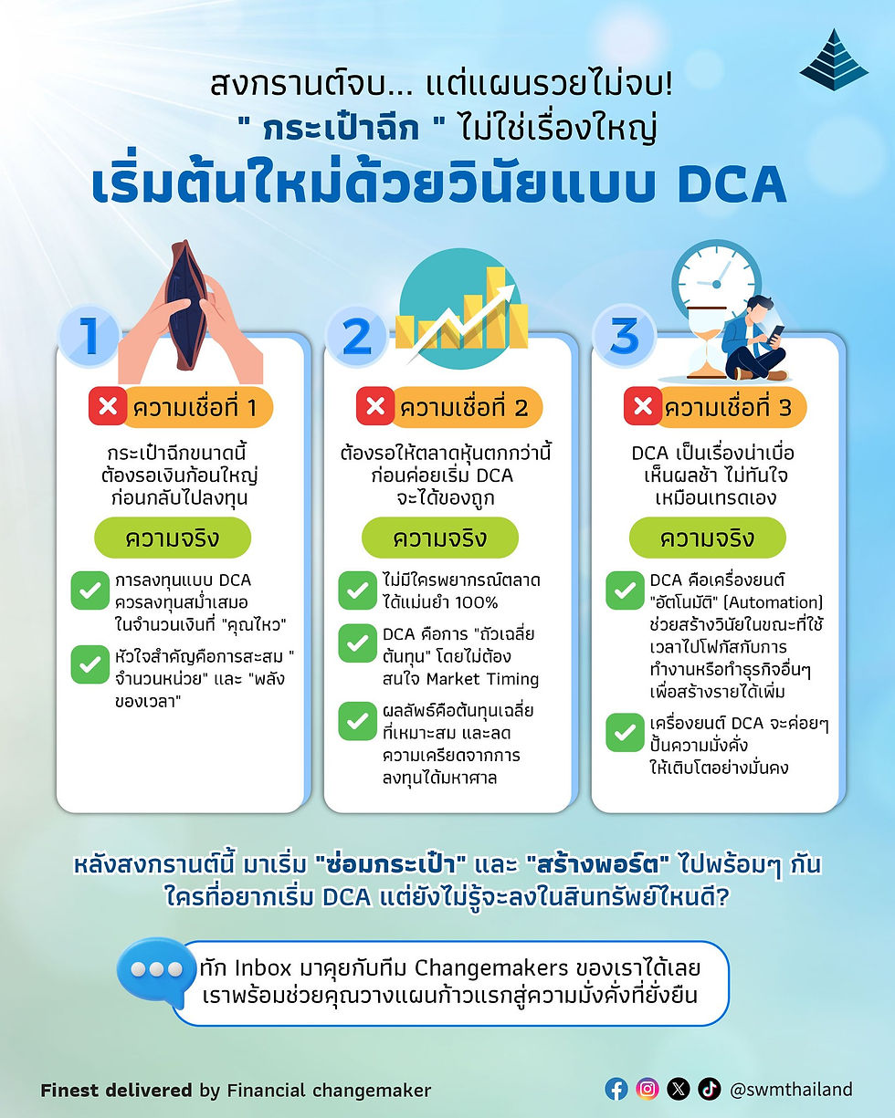 สงกรานต์จบ... แต่แผนรวยไม่จบ! เริ่มต้นใหม่ด้วยวินัยแบบ DCA