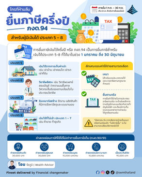 ใครบ้างที่ห้ามลืม “ยื่นภาษีครึ่งปี” หรือ ภงด.94