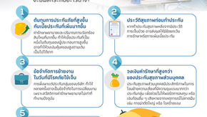 ประกันกลุ่ม สวัสดิการสุดฮิตของชาวออฟฟิศ