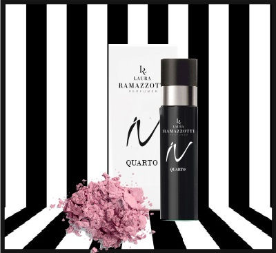 Thumbnail: Perfume Oil
