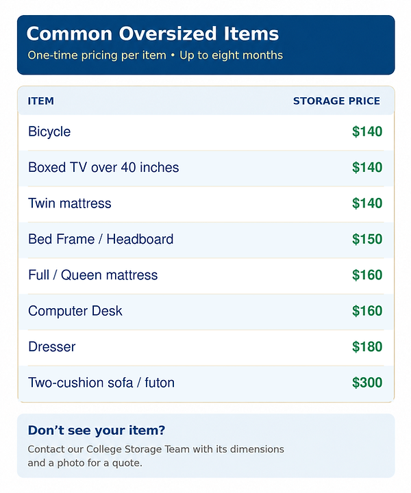 Study_Abroad_Pricing_Sorted.png