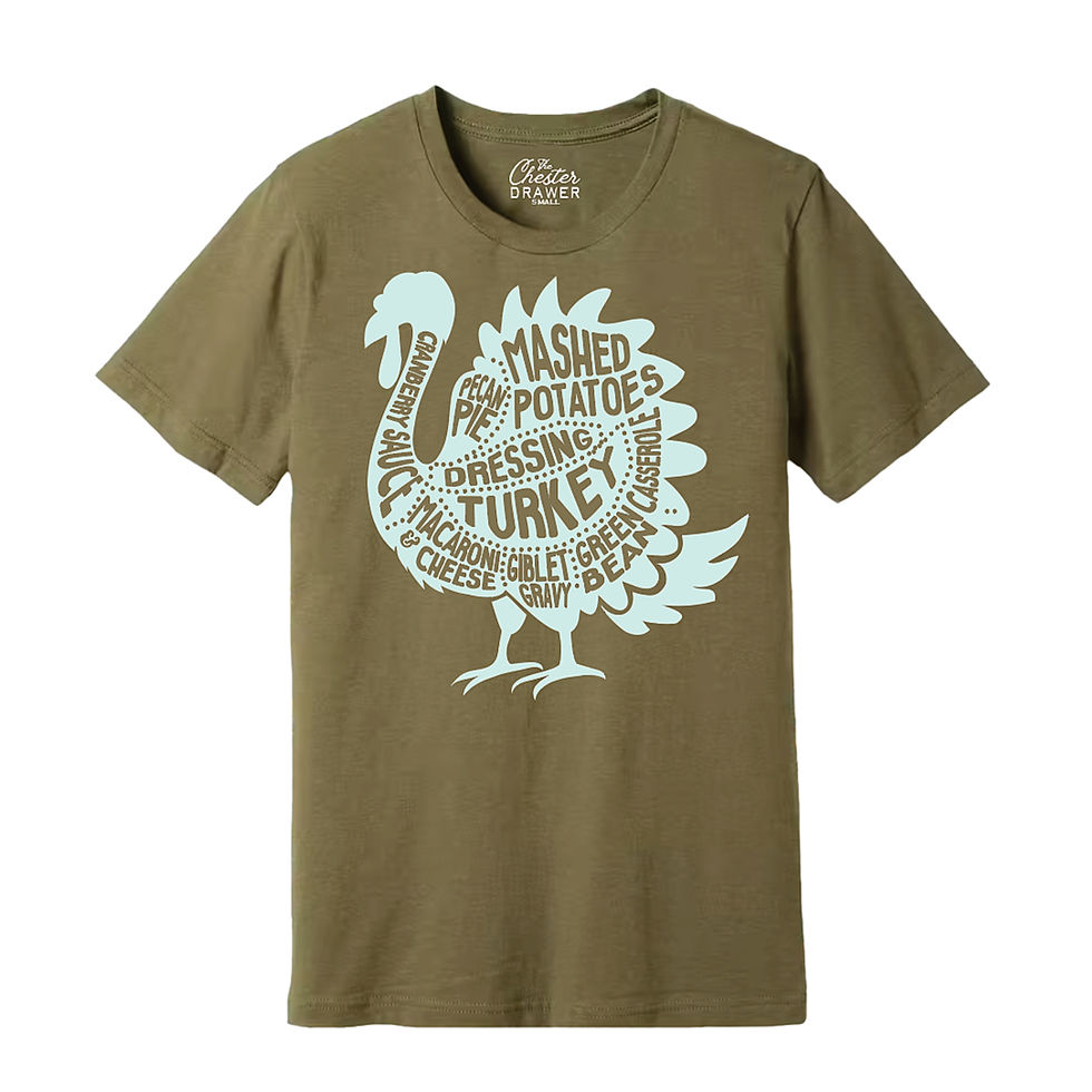 Thumbnail: Thanksgiving Food