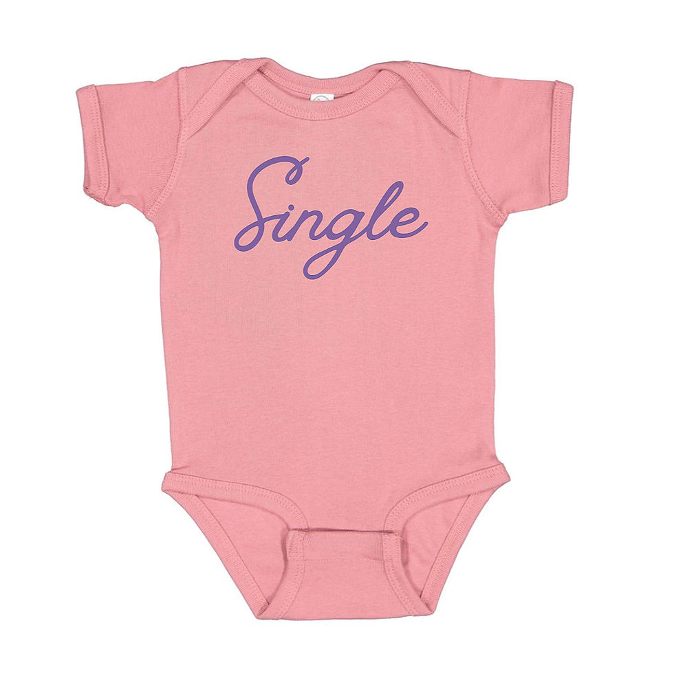 Thumbnail: Single Script