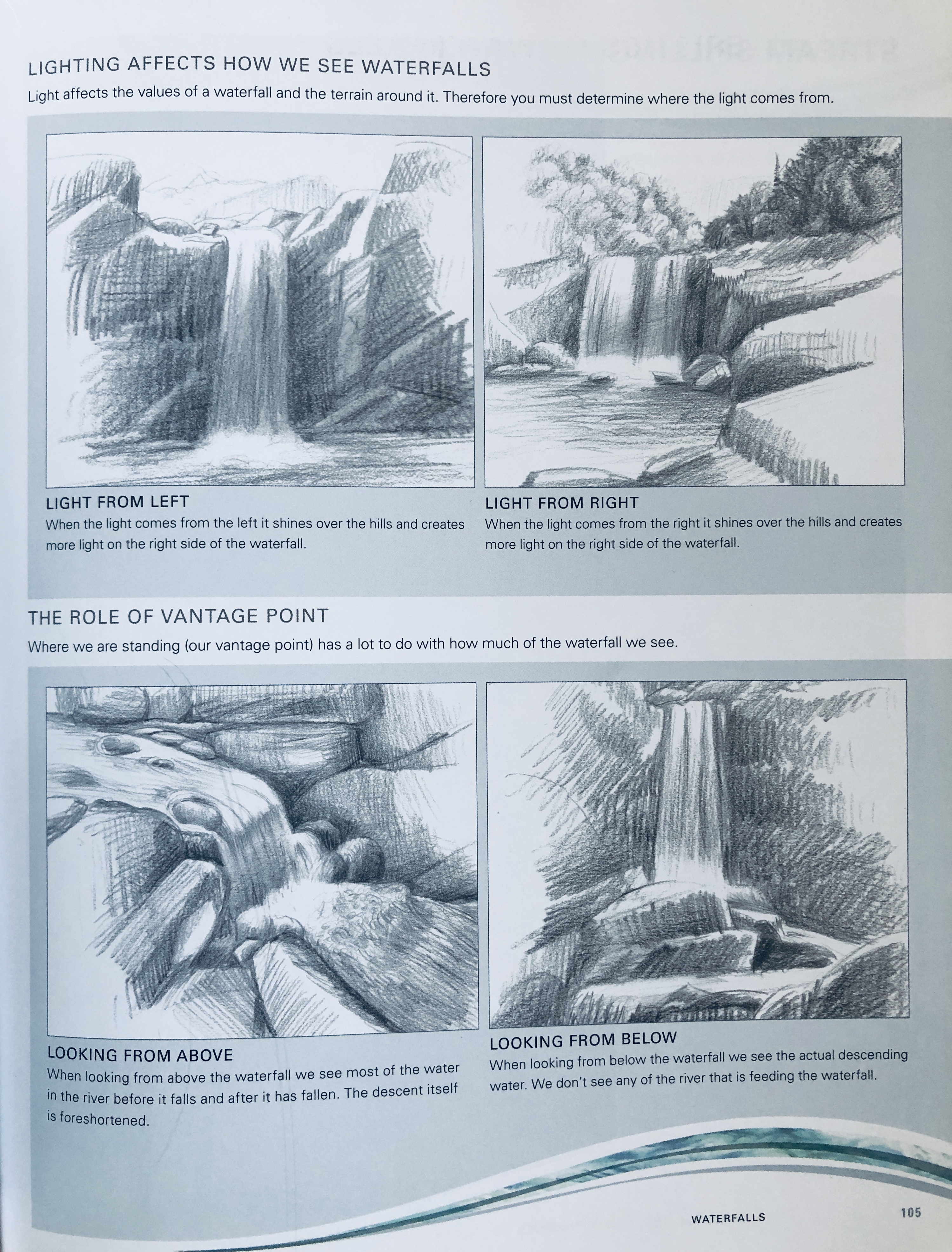 Drawing & Painting WATER