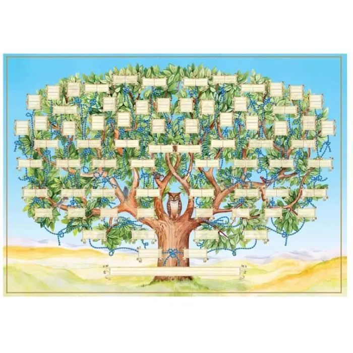 tableau-d-arbre-genealogique-en-toileaffiche-de-ge.webp