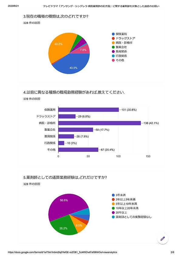 アンサング・シンデレラ★調査2020.08_002.jpg