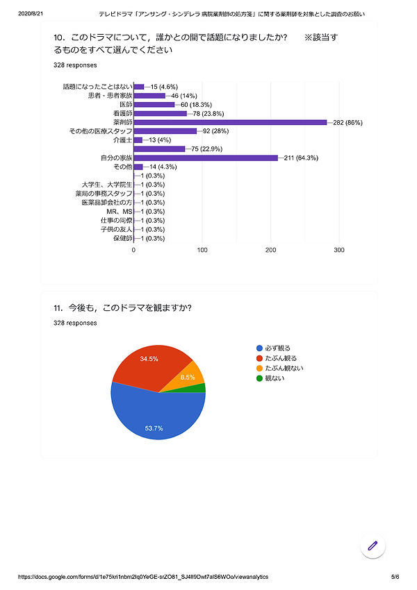 アンサング・シンデレラ★調査2020.08_005.jpg