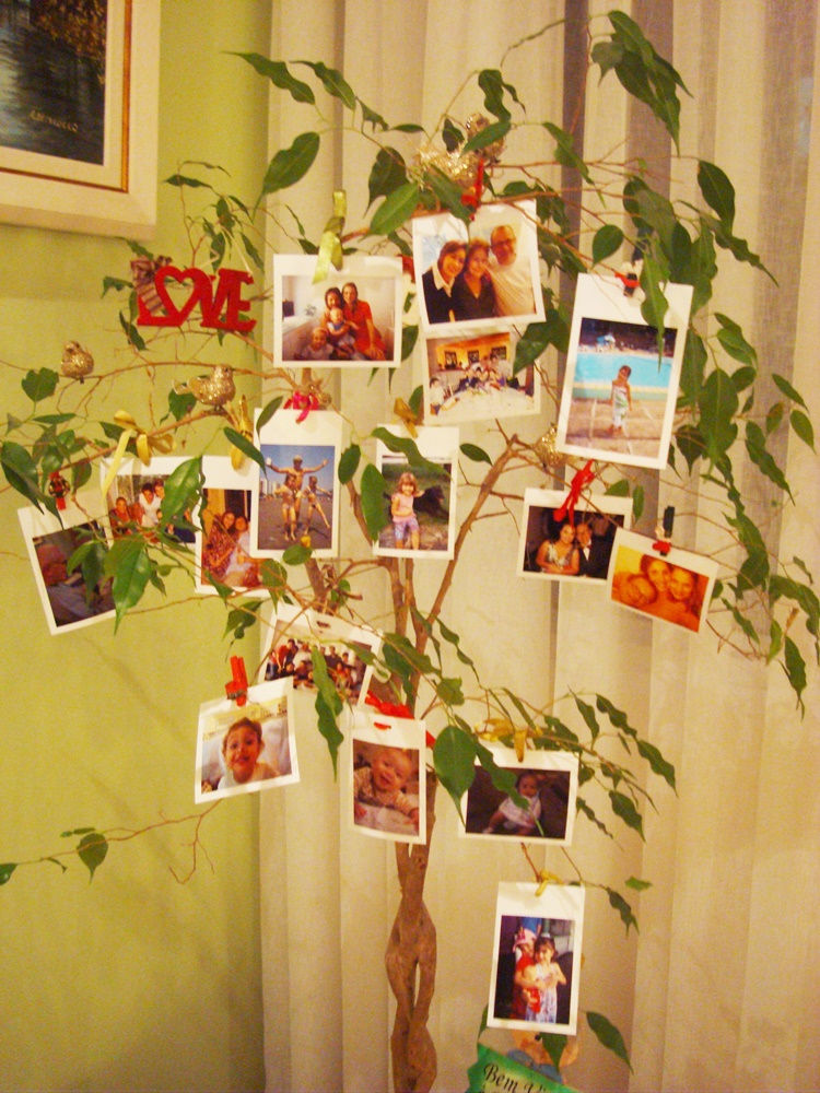 Fotos mesa dia das mães