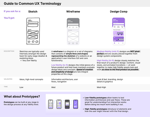 UXGuide.png