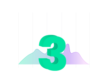 Chart Three