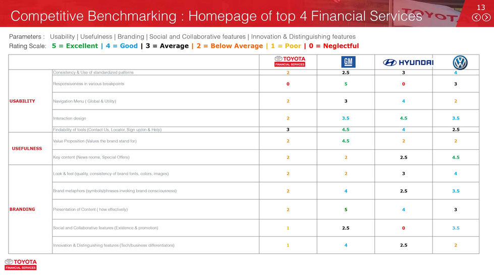TFS_design_direction-small-file_page-0013